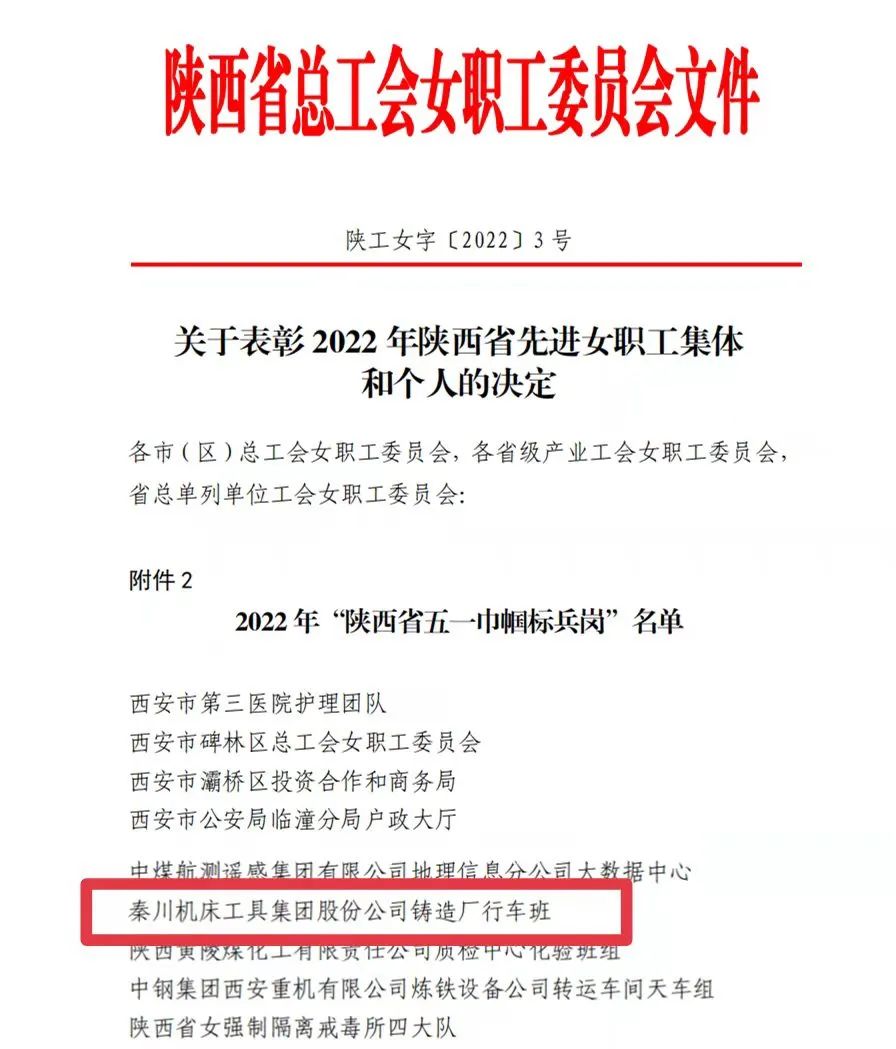 秦川集團(tuán)鑄造廠行車班獲陜西省五一巾幗標(biāo)兵崗榮譽(yù)稱號