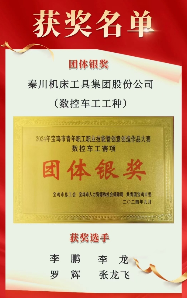 【群團工作】喜報！秦川青年在寶雞市青年職工職業(yè)技能暨創(chuàng)意創(chuàng)造作品大賽中斬獲佳績！