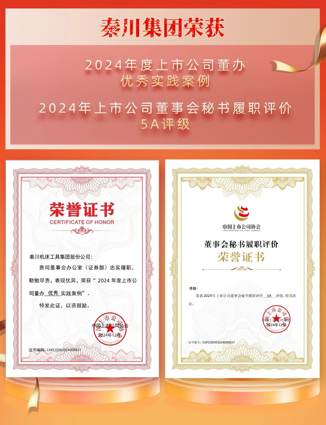 【集團(tuán)資訊】?jī)?yōu)秀實(shí)踐案例！“5A”評(píng)級(jí)！