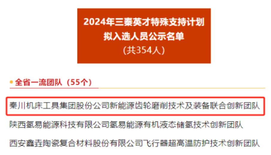 【集團(tuán)資訊】入選“三秦英才”創(chuàng)新團(tuán)隊(duì)+1！